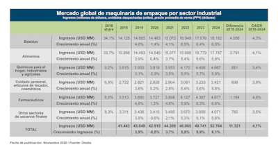 Grafico 5 (3)