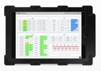 Estación de trabajo de Ignition Perspective en una tableta.