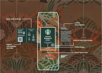 El nuevo diseño de los empaques de café Starbucks sigue una arquitectura consistente, con ilustraciones hechas a mano, una cinta o bloque de color en el frente y paneles traseros.