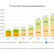 Graficos Dic19