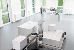 Robótica de embalaje: SWIFTI CRB 1300 de ABB.