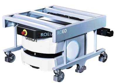 Robótica de embalaje: módulo superior y sistema de carro TMC130 de ROEQ