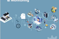 Informe de inteligencia de PMMI '2024 Trends in Remote Services & Monitoring'.