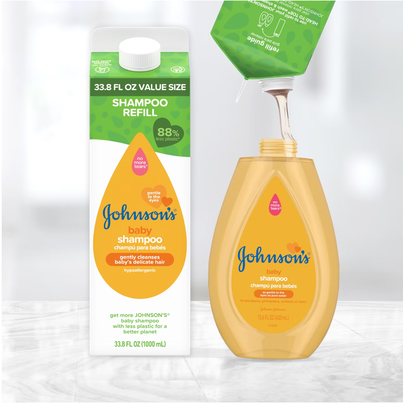 Las nuevas cajas de Johnson's Baby Refill incluyen indicaciones visuales e instrucciones para rellenar el empaque original.