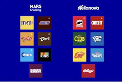 Mars adquiere Kellanova