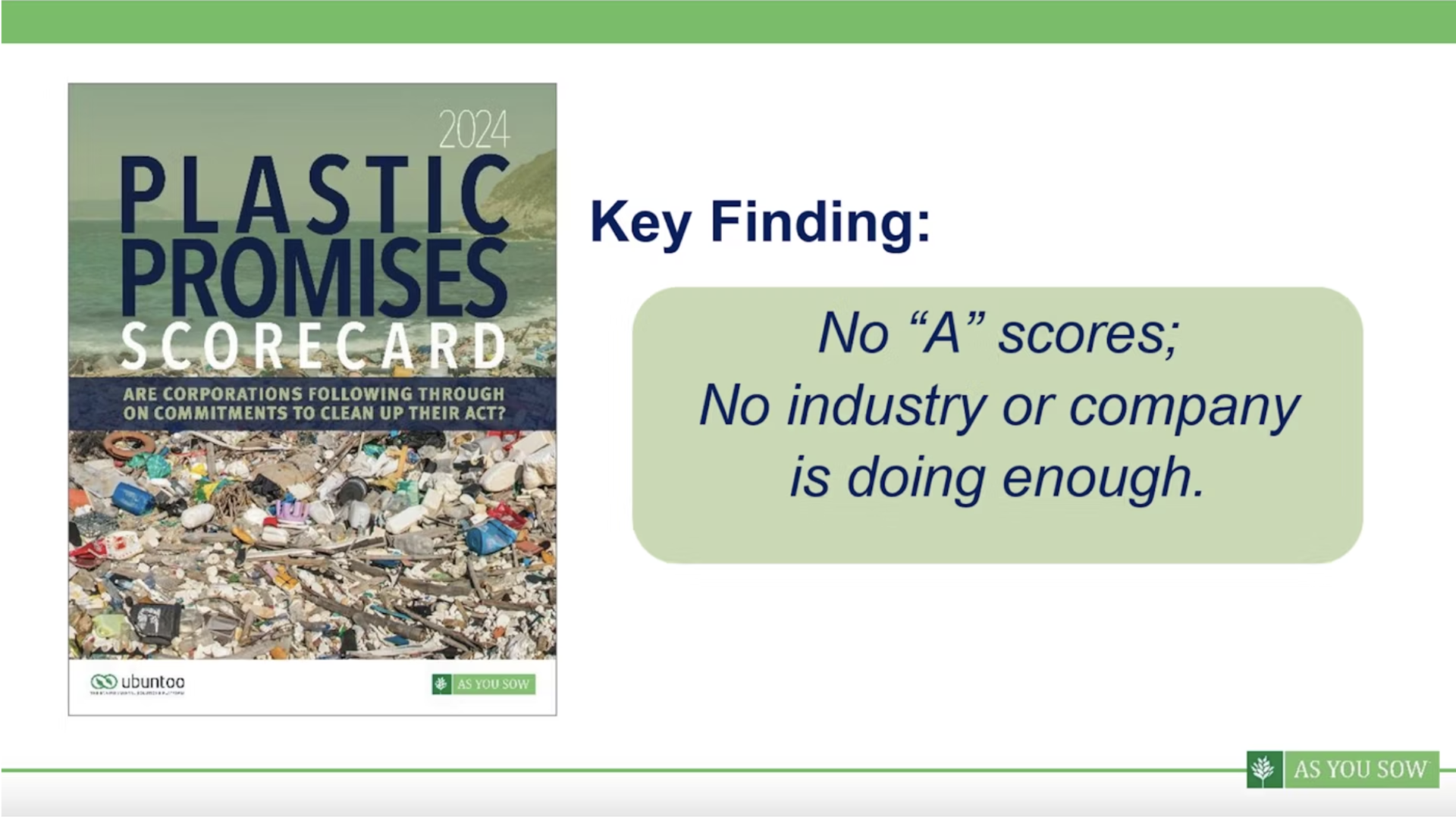 Scorecard Plastic Promises 1