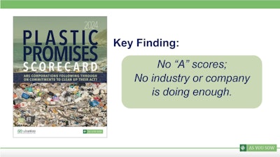 Scorecard Plastic Promises 1