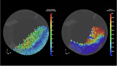 Mars está comenzando a aplicar y a expandir este tipo de herramientas para modelado y simulación a lo largo de los segmentos de Mars, incluyendo Mars Food & Nutrition y Mars Petcare.