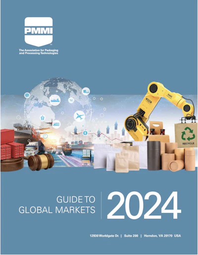 Guía De Mercados Globales 2024 Departamento De Inteligencia De Mercados De Pmmi