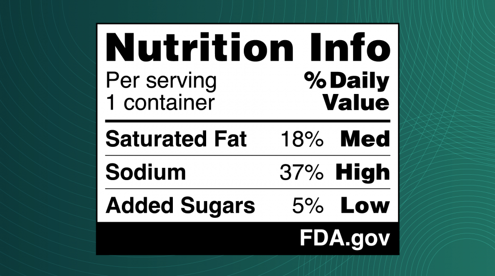 etiquetado frontal de alimentos FDA