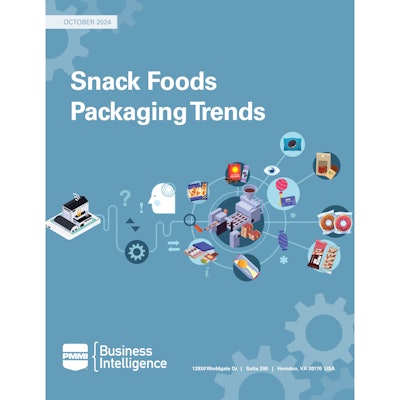 2024 Snack Foods Packaging Trends