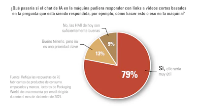 Grafico 1 (10)