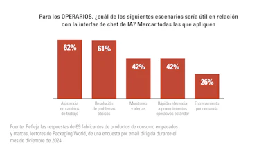 Grafico 3 (2)