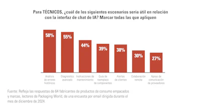 Grafico 4 (2)