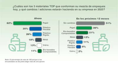 Grafico 1 (13)