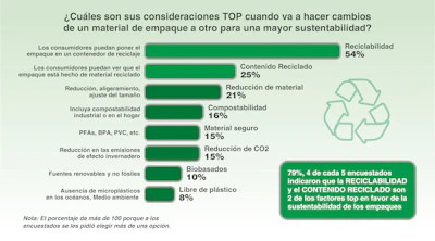 Grafico 2 (4)