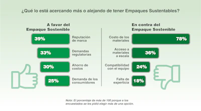 Grafico 3 (5)