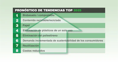 Grafico 4 (3)