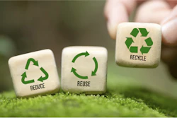 Reduce Reuse Recycle