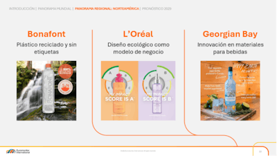 Bonafont, L’Oréal y Georgian Bay ejemplifican cómo las marcas integran sostenibilidad a través del diseño, materiales reciclados e innovación.