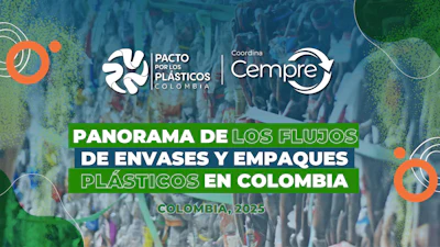 Informe Panorama de los flujos de envases plásticos en Colombia 2025.