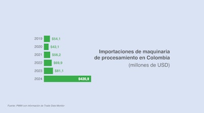 Grafico 2 (1)