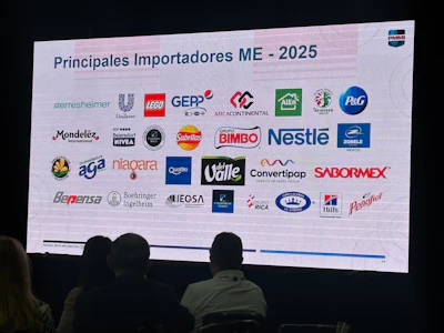 Concentración de importaciones de maquinaria en México en 2025.