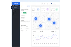Blue Bottle analytics dashboard showing Summer 2019 collection data with 56,971 activities, 10.46 interactions, and 5,466 unique users across a location-based map and trend graph.