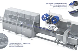Industrial flow wrapping machine with smart product handling and reliable packaging system for automated product wrapping.