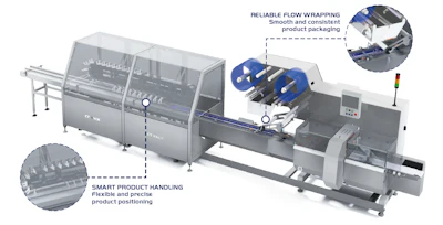 Industrial flow wrapping machine with smart product handling and reliable packaging system for automated product wrapping.